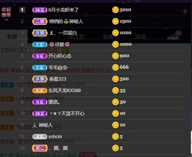 小蝶👑播～的图片