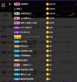 小蝶👑播～的图片