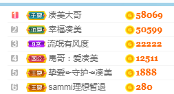 凑美没人爱的图片