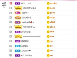 小蝶👑播～的图片