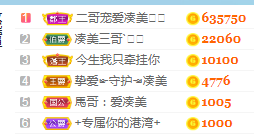 凑美没人爱的图片