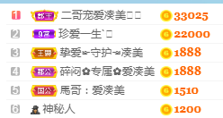凑美没人爱的图片