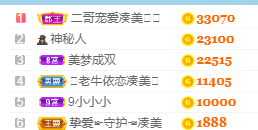 凑美没人爱的图片
