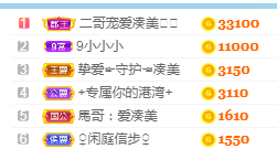 凑美没人爱的图片