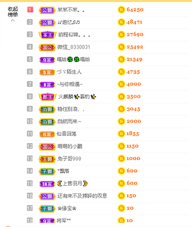 蓝鑫~的图片