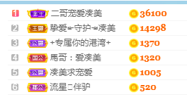 凑美没人爱的图片