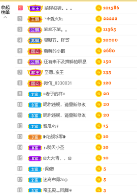 蓝鑫~的图片