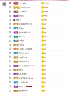 小蝶👑播～的图片