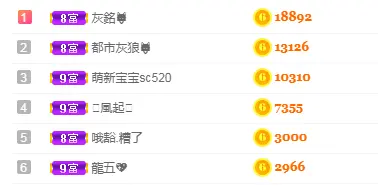 奶糖暂休中的主播照片