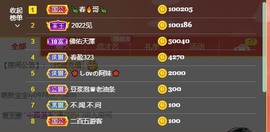 小蝶👑播～的图片