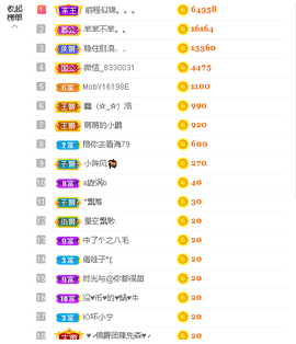 蓝鑫~的图片