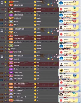 🌻小七（安静唱歌）的图片