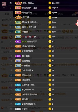小蝶👑播～的图片