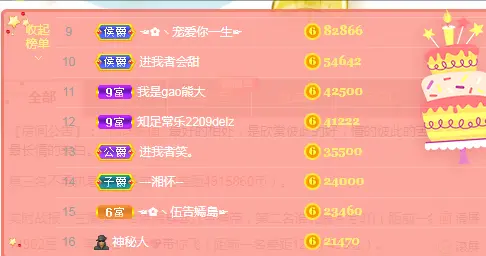 ☜✿ヽ小小☞的主播照片