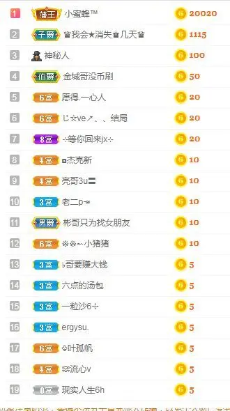 现实✔差距的主播照片