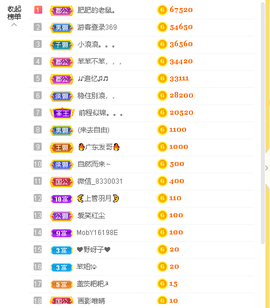 蓝鑫~的图片