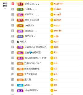 蓝鑫~的图片
