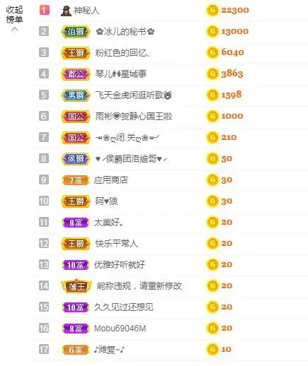 开心果冰儿的主播照片
