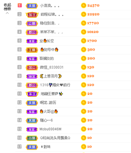 蓝鑫~的图片