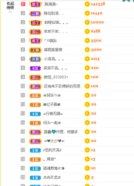 蓝鑫~的图片