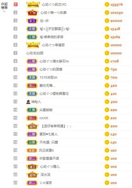 心动ぐつ媚儿的图片