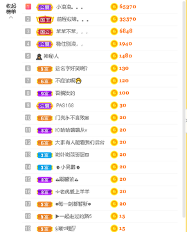 蓝鑫~的图片