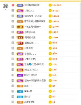 蓝鑫~的图片