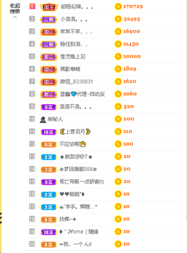 蓝鑫~的图片