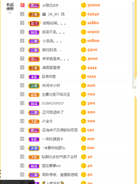蓝鑫~的图片