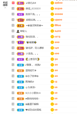 蓝鑫~的图片