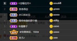 娜子的魔哥帝尊啦💕的图片