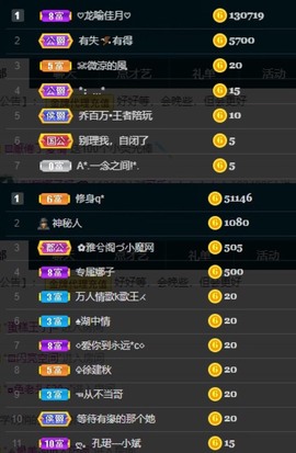 娜子的魔哥帝尊啦💕的图片