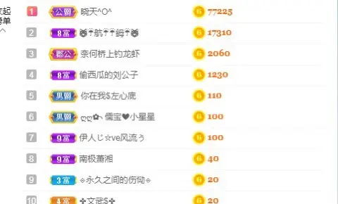 幼稚小碗熊的主播照片