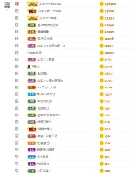 心动ぐつ媚儿的图片