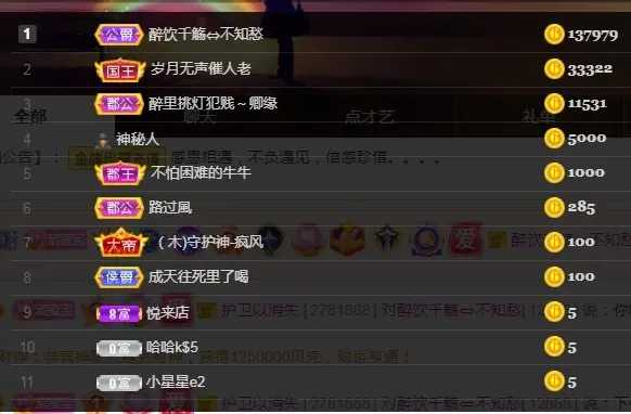 兔子🐰很可爱的主播照片