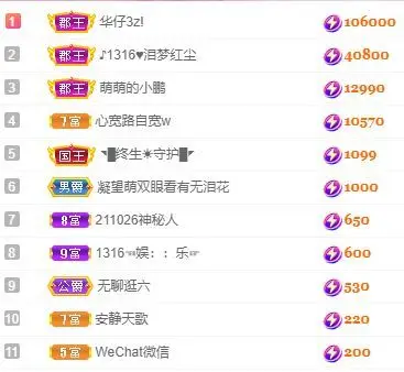 1316梦梦求陪伴的主播照片