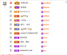 蓝鑫~的图片