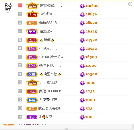 蓝鑫~主播图片