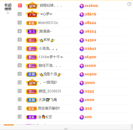 蓝鑫~的图片