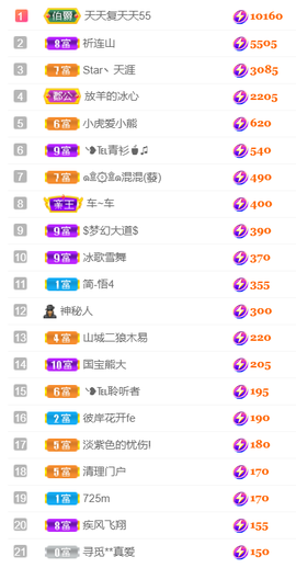 ❥℡冰雪→青篱的图片