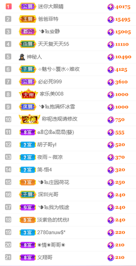 ❥℡冰雪→青篱的图片