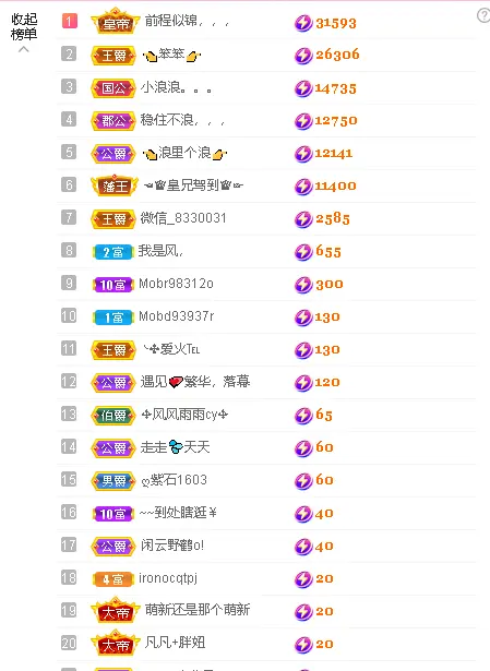 蓝鑫~主播图片