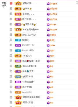 蓝鑫~的图片