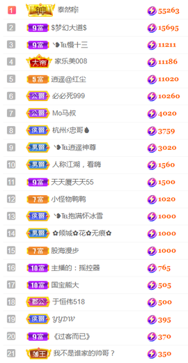 ❥℡冰雪→青篱的图片