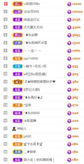 ❥℡冰雪→青篱的图片
