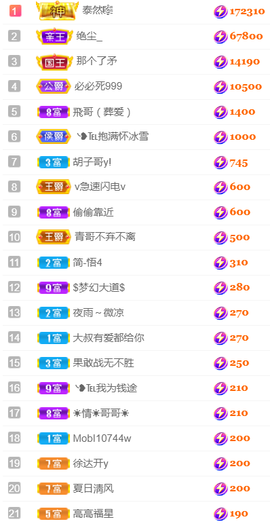 ❥℡冰雪→青篱的图片