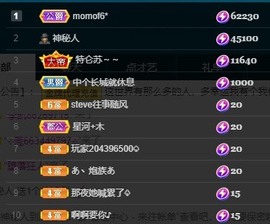 娜子的魔哥帝尊啦💕的图片