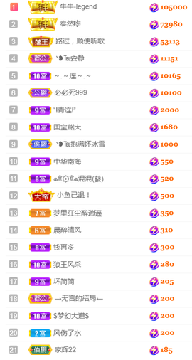 ❥℡冰雪→青篱的图片