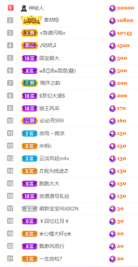 ❥℡冰雪→青篱的图片