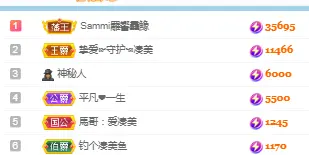 凑美没人爱主播图片
